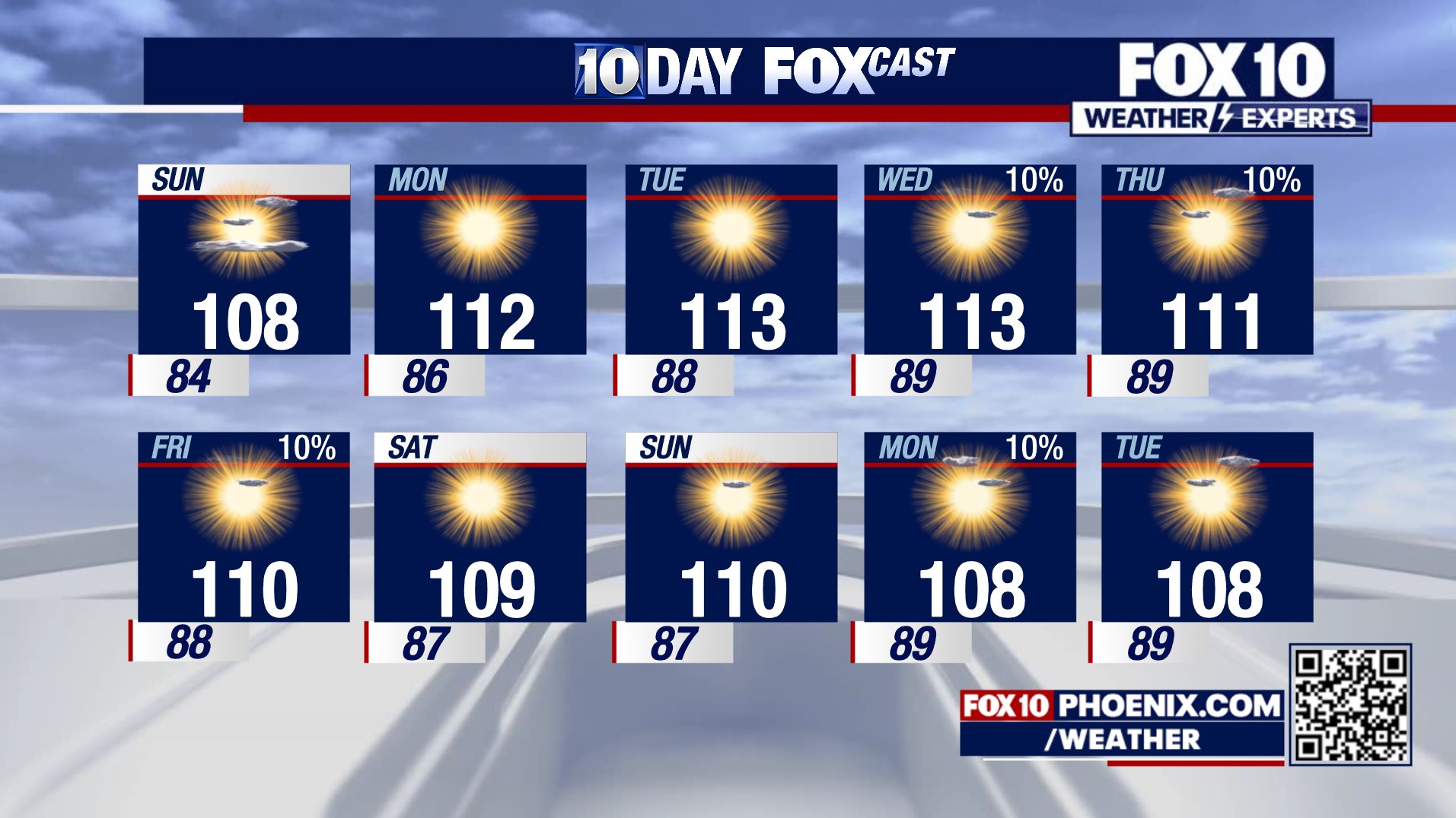 FOX10 10‑day forecast graphic showing sustained extreme heat for the Independence Day weekend — multi‑day highs climbing into the 110s early next week.