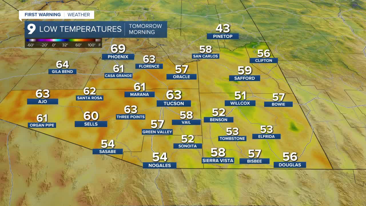 Map of expected low temperatures across southern Arizona — morning lows in the 50s and 60s even as daytime highs stay near 100°F through the week.