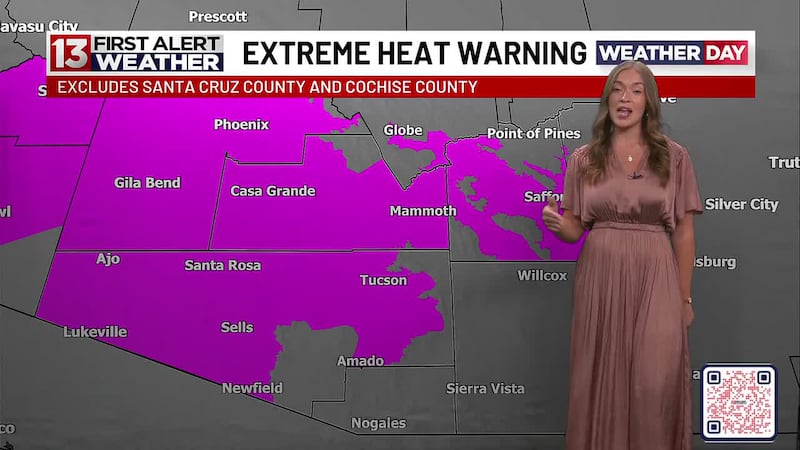 Extreme heat to peak midweek in southern Arizona; storm chances rise later in the week