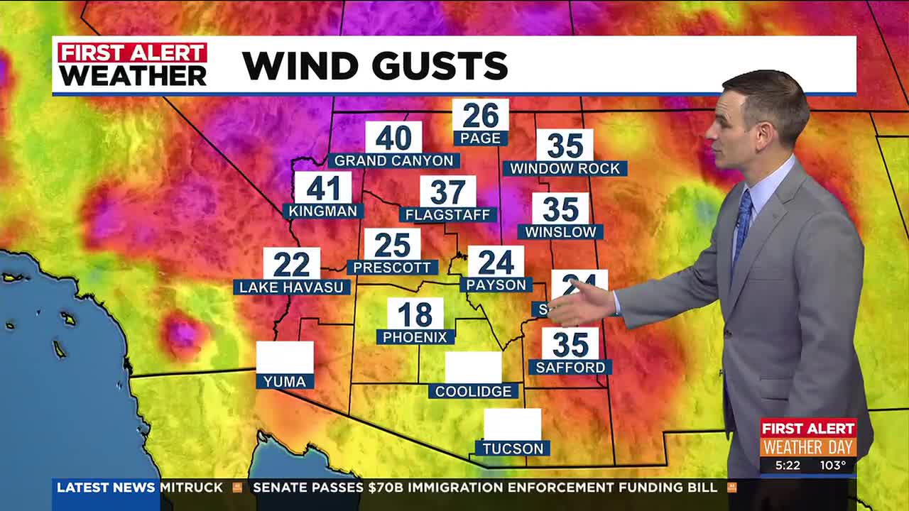 Wind gusts map from First Alert Weather indicating gusts topping 40 mph in parts of northern Arizona, a factor in the increased wildfire danger.