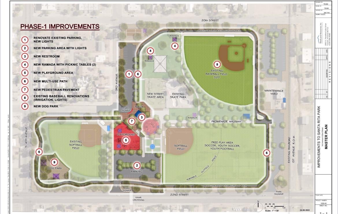 Phase‑1 master plan for Santa Rita Park showing proposed playground, renovated fields, new parking, paths and a dog park as part of the $7.6 million renovation.