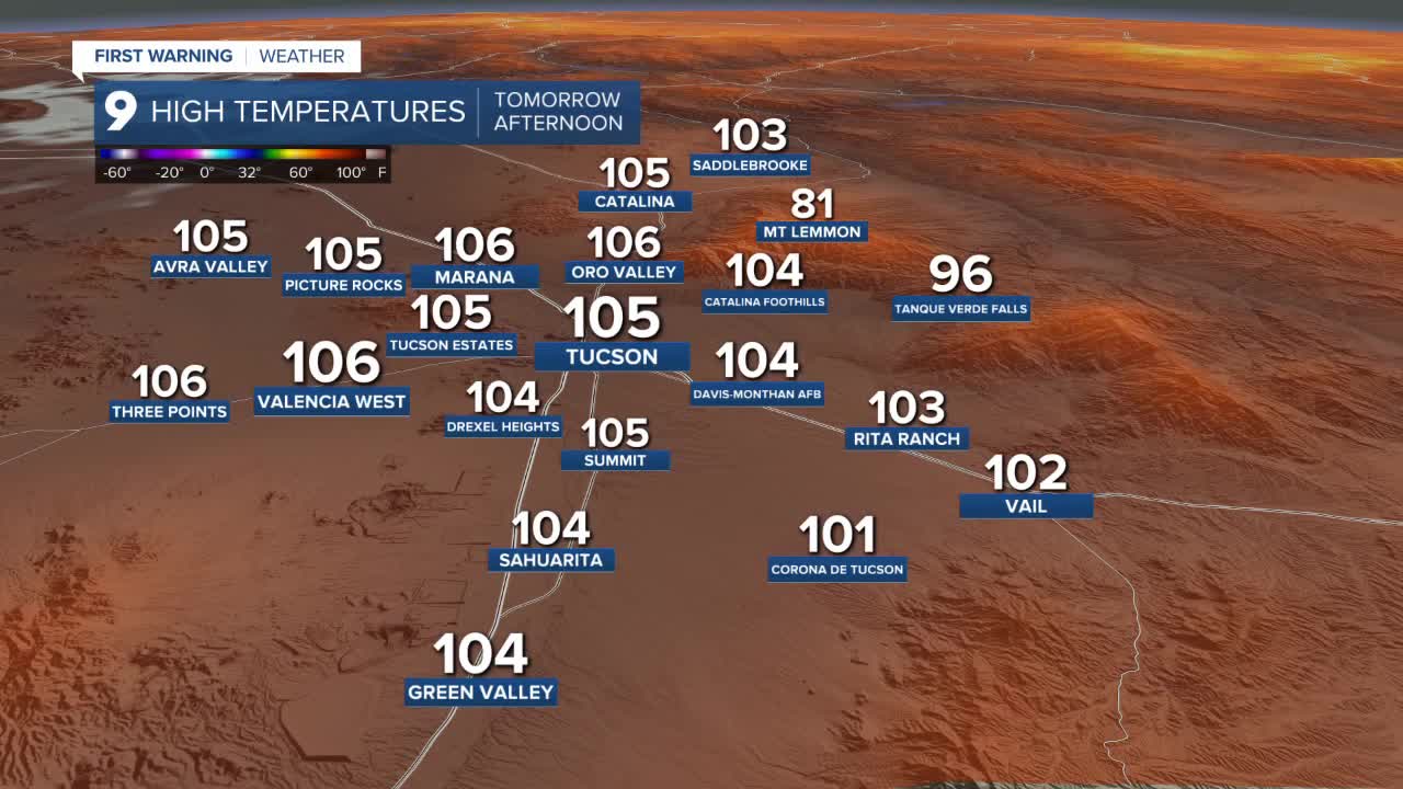 Triple‑digit heat to hold across Southern Arizona before storm chances return next week